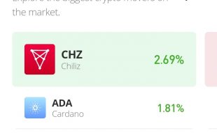 Cardano Price Prediction for 26th of August: ADA/USD Resumes Downtrend After a Short Period of Consolidation 