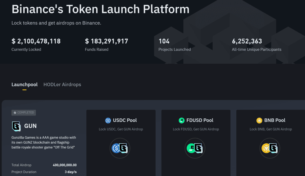 Binance Launchpad