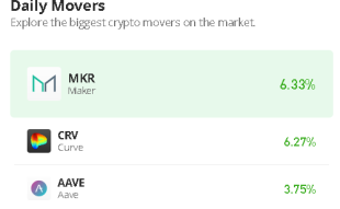 Curve Dao Token Price Prediction for Today, February 14: CRV/USD Faces the Resistance Level of $1.10