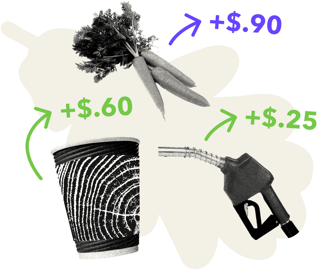 Automatically save and invest with Round-Ups® feature