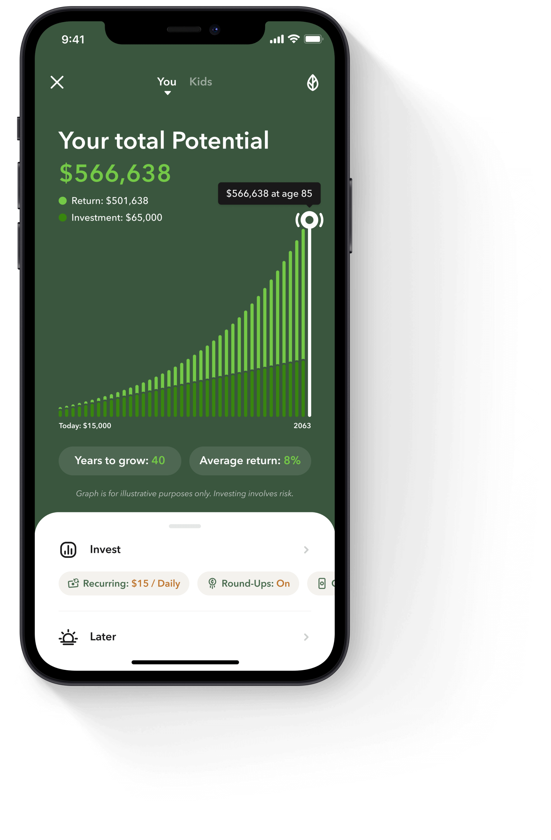 Harness the power of compounding