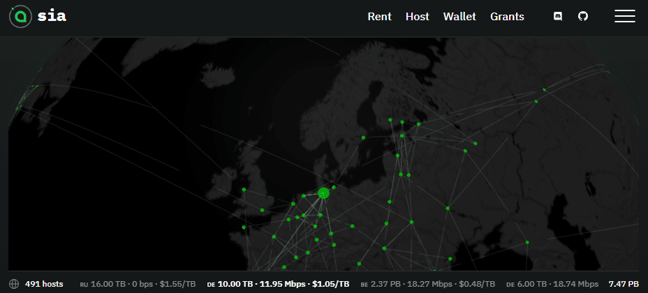 Siacoin Decentralized Storage