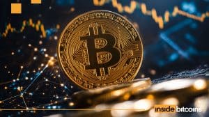 Bitcoin Price