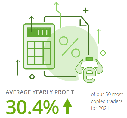 crypto passive income