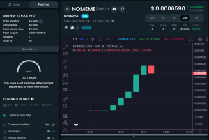 NoMeme token
